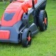 Lawn mower features - manly