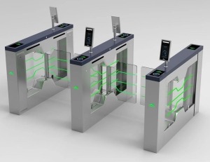 Classification of access control systems - manly
