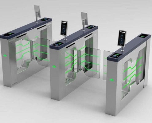 Classification of access control systems - manly