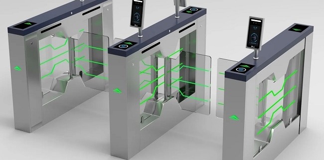 Classification of access control systems - manly