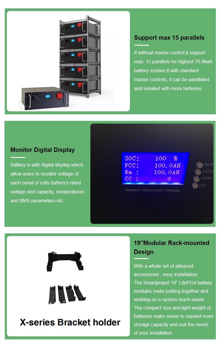 48v 100ah telecom battery - manly