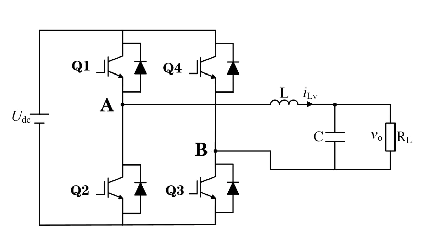 Single-phase full-bridge inverter circuit - manly