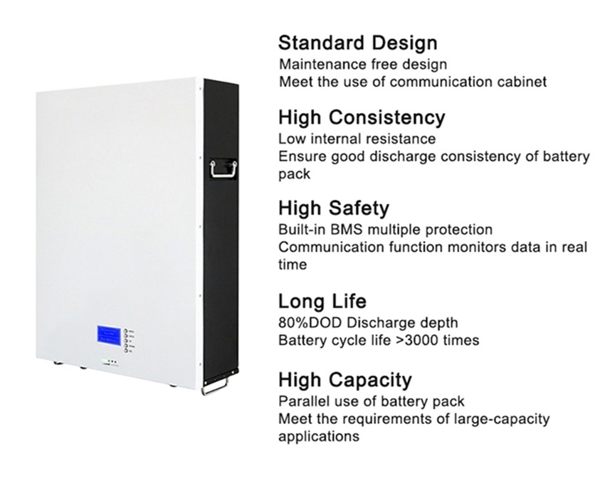 10KWh Battery