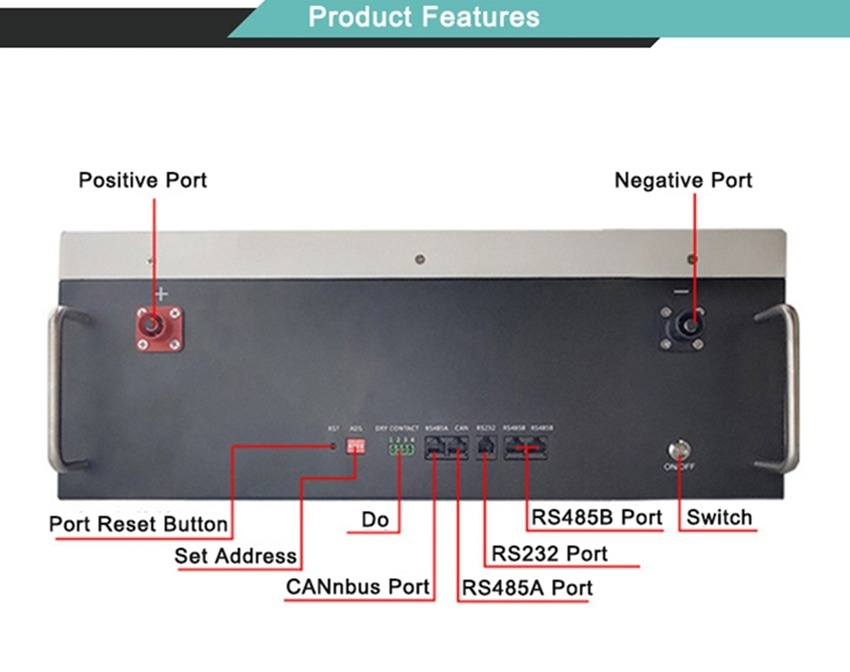 10kwh powerwall battery - manly