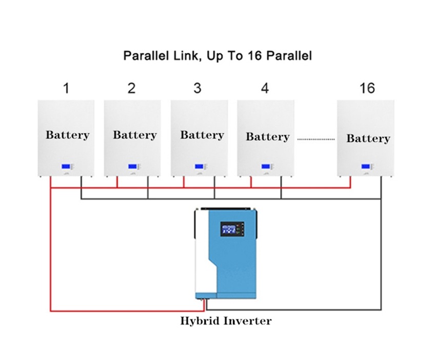 10KWh Battery