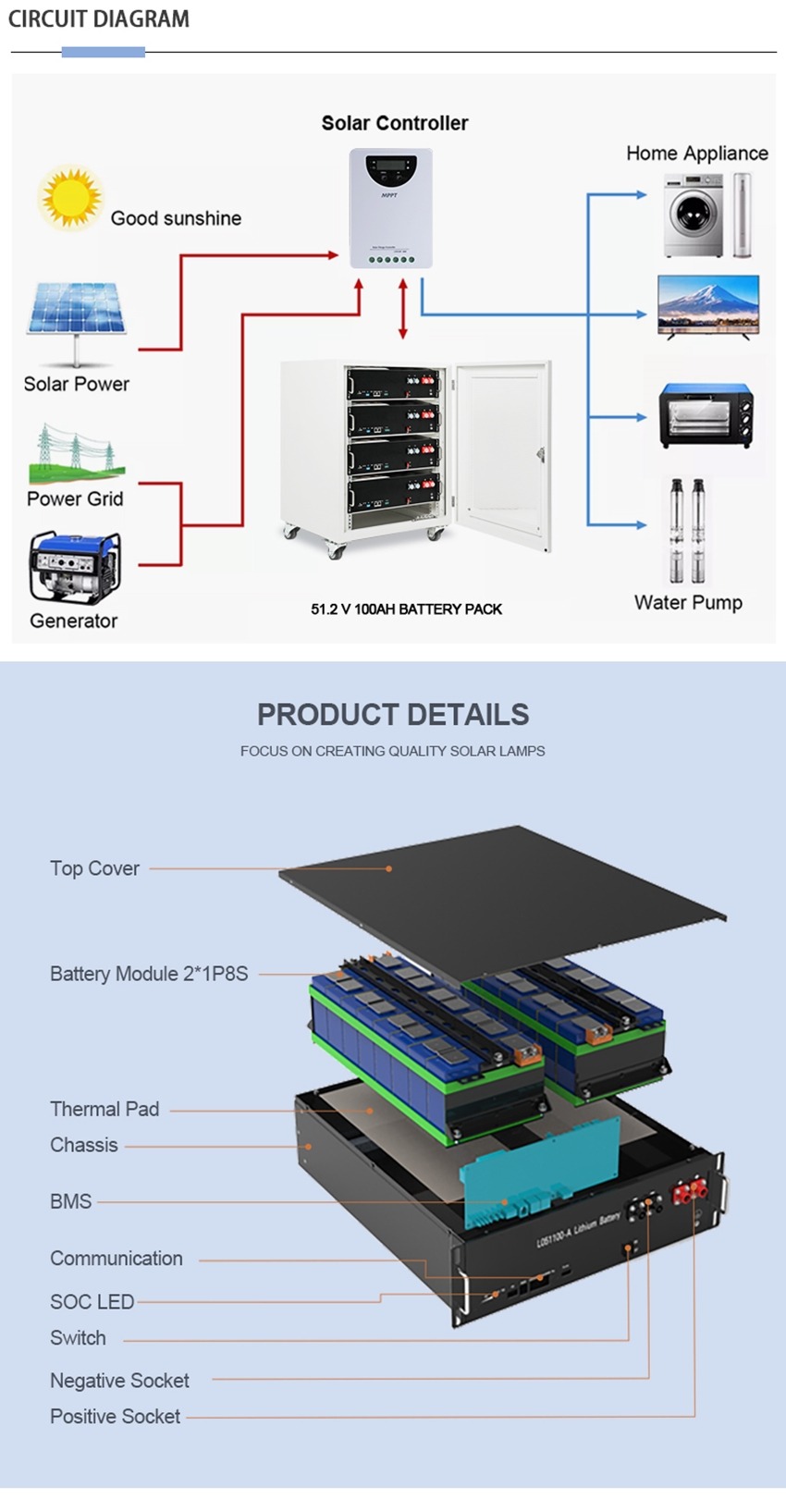 20kww battery - stacked home energe storage battery - manly