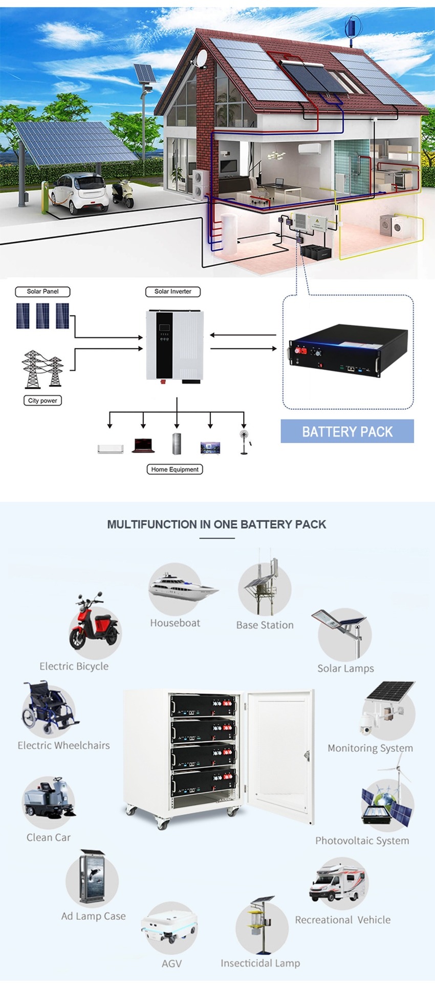 20kww battery - stacked home energe storage battery