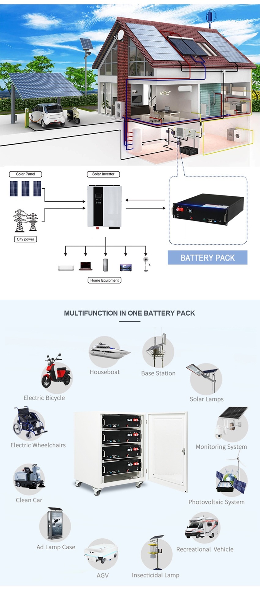 20kwh stacked household energy storage battery-3 - manly