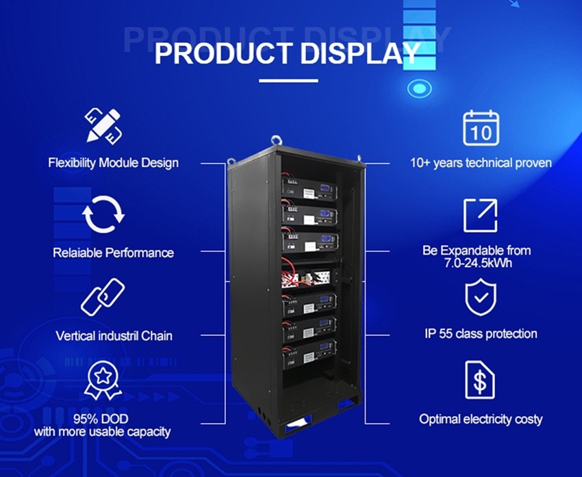 Home battery storage system-03 - manly