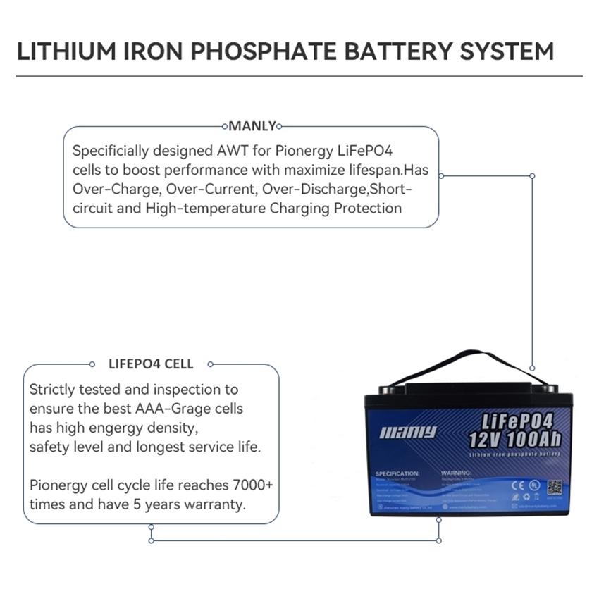 12v 100ah lifepo4 battery - manly