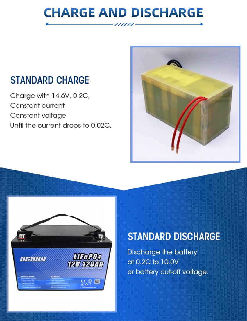 12V 120AH LiFePO4 Battery | 12V 120Ah Deep Cycle Battery