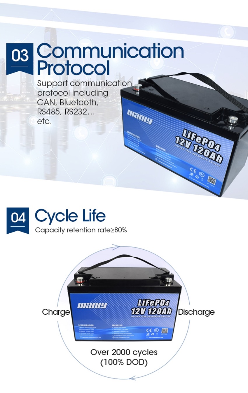 12V 120Ah LiFePO4 Battery - Deep Cycle Battery - MANLY