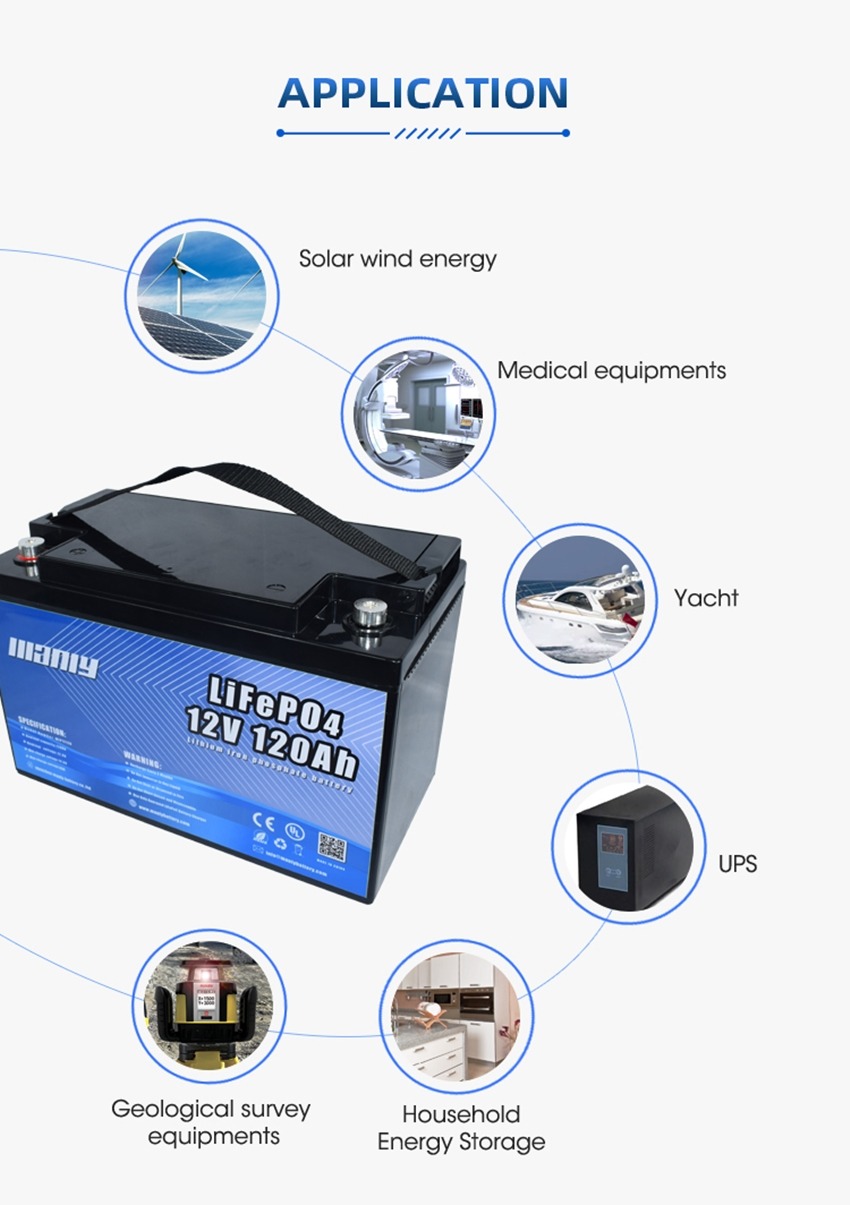 12V 120Ah LiFePO4 Battery - Deep Cycle Battery - MANLY