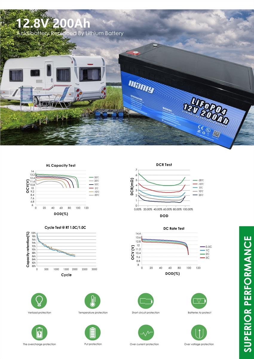 Batería LiFePO4 de ciclo profundo de 12V