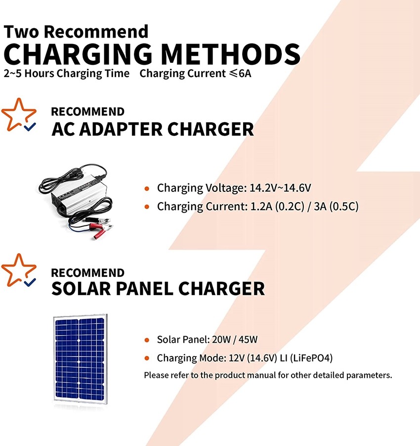 12v 7ah lifepo4 battery - manly