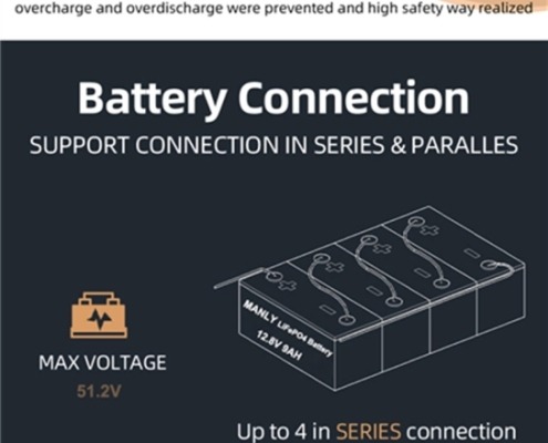 12v 9ah lithium battery-02 - manly