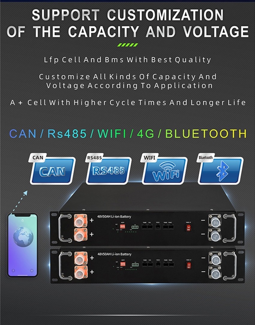 Telecom Battery: 48V 50Ah Lifepo4 Battery | 48V 50Ah Lithium Ion Battery
