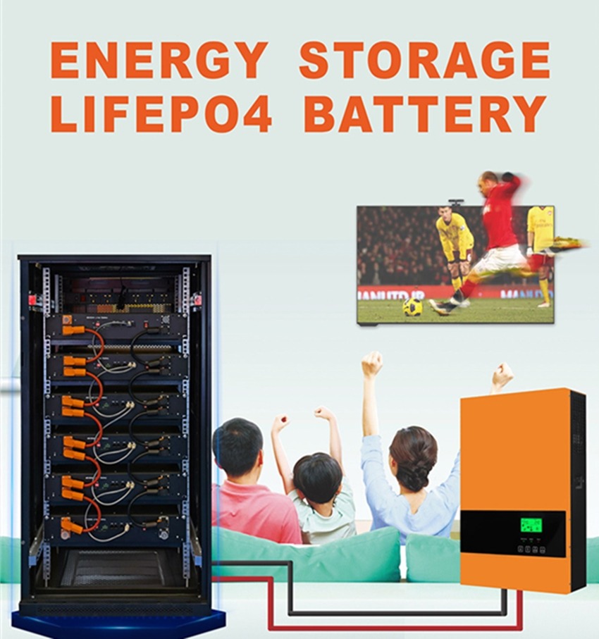 Telecom Battery: 48V 50Ah Lifepo4 Battery | 48V 50Ah Lithium Ion Battery