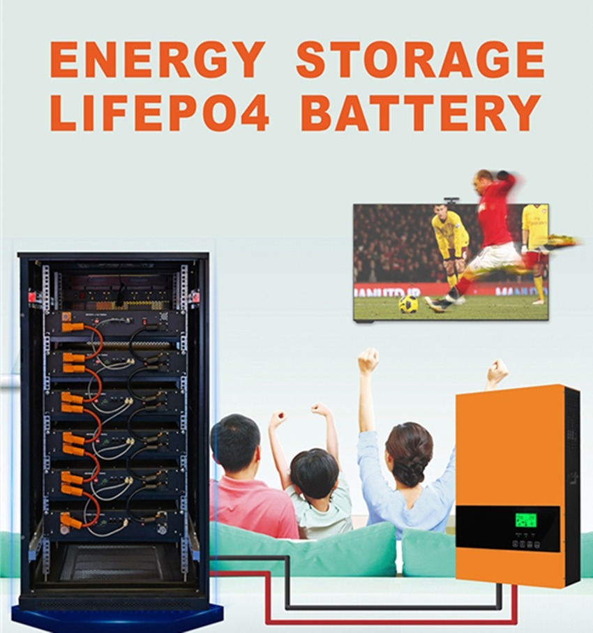 Telecom battery: 48v 50ah lifepo4 battery | 48v 50ah lithium ion battery - manly