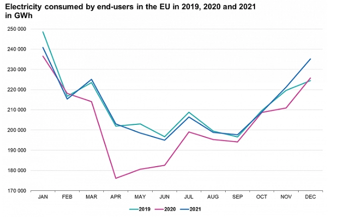 2023 eu power reform: an unprecedented overhaul - manly