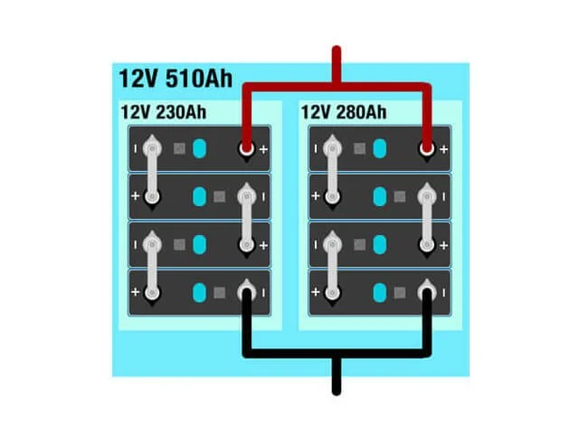 Lifepo4 battery - manly