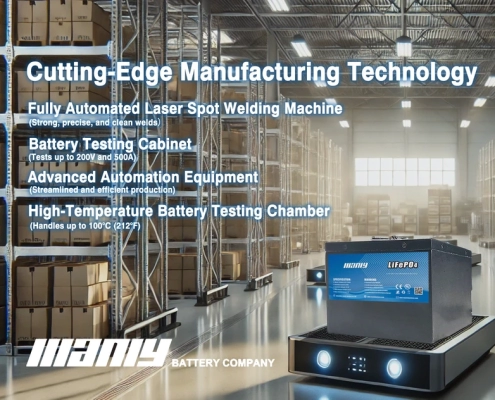 24v 100ah lifepo4 lithium battery - cutting-edge manufacturing technology - manly