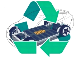 The rise of car lithium battery recycling - manly