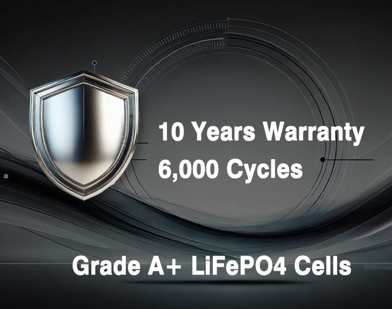 Battery lifespan and warranty