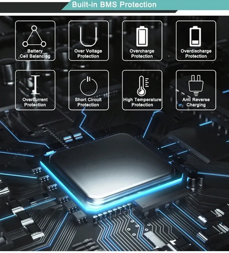 Battery protection and safe