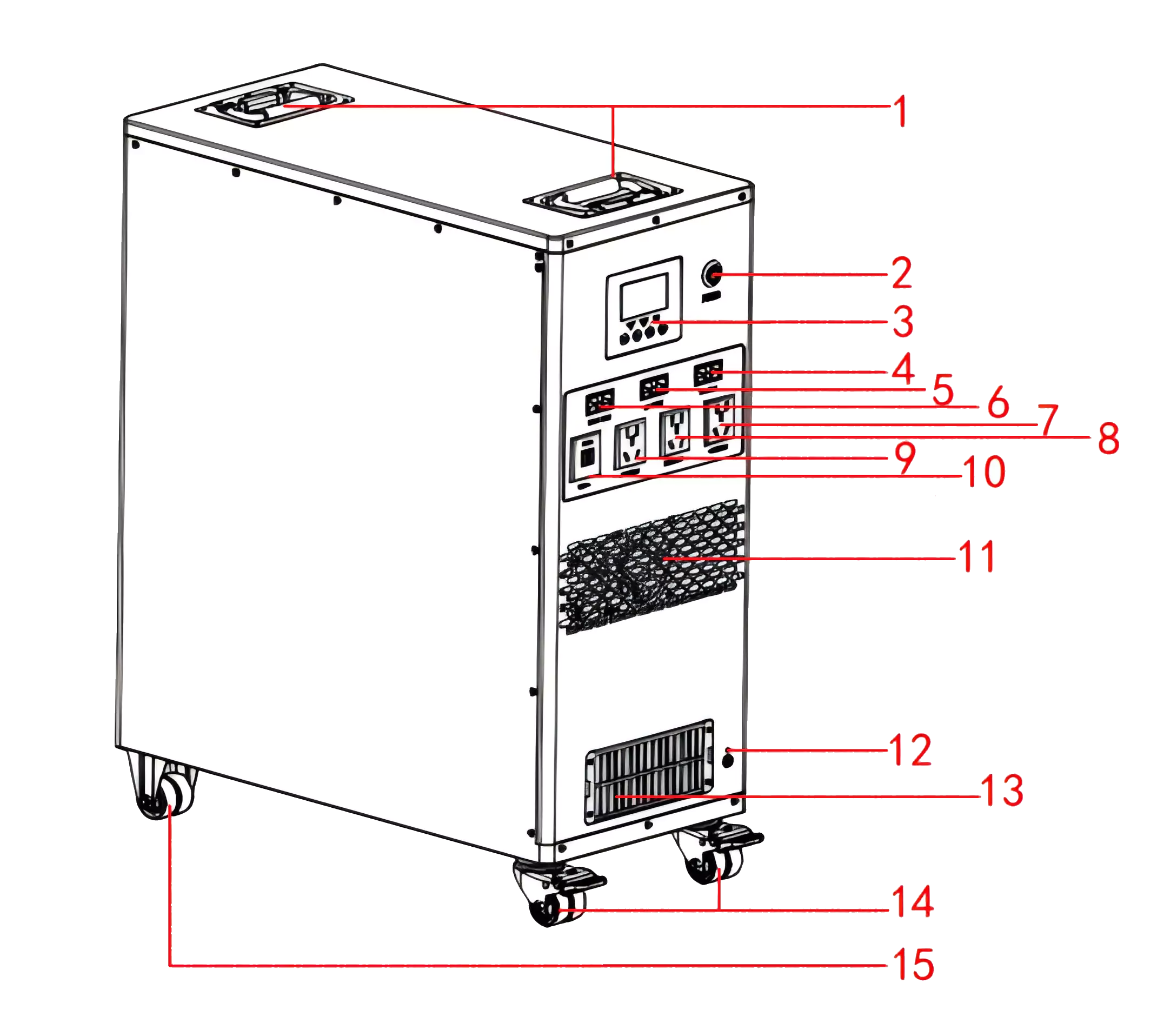 Description Of Whole House Uninterruptible Power Supply All In One Power Supply