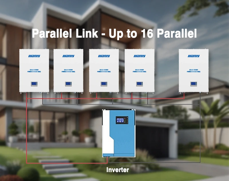 Parallel connection