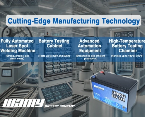 12v 9ah lifepo4 battery - cutting-edge manufacturing technology - manly