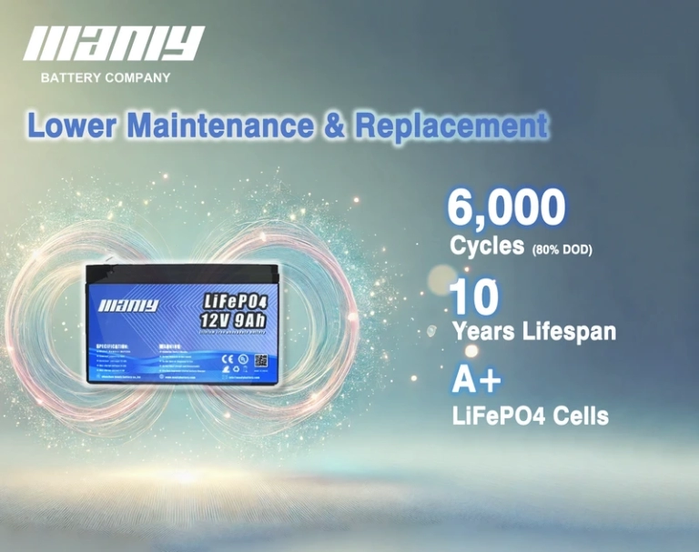 12v 9ah lifepo4 lithium battery - long battery lifespan
