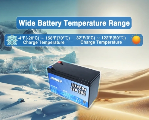 12v 9ah lithium bttery temperature range