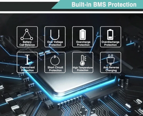 Battery protection for safe and stable operation