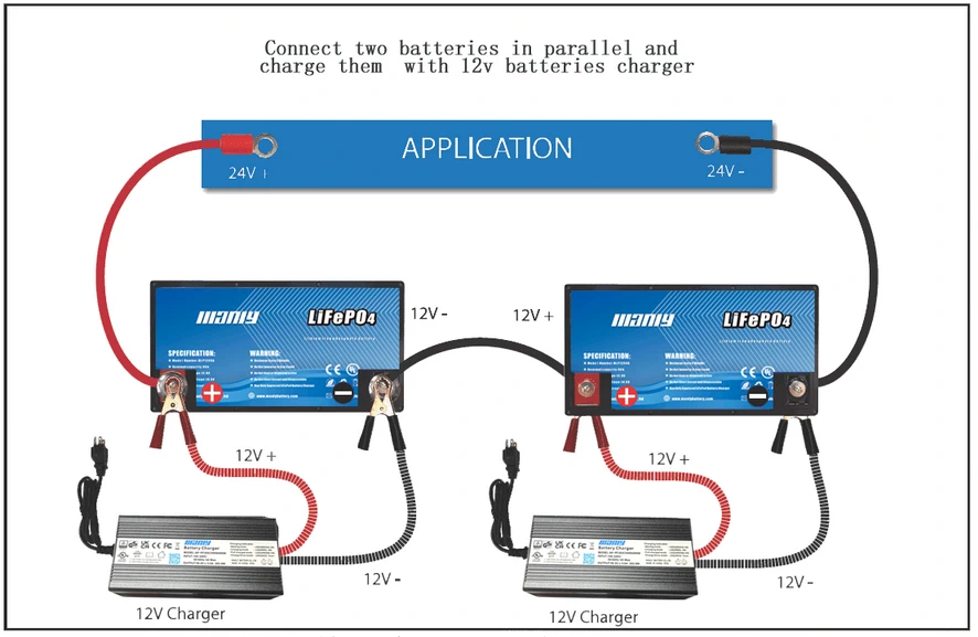 Battery charger connection diagram - manly