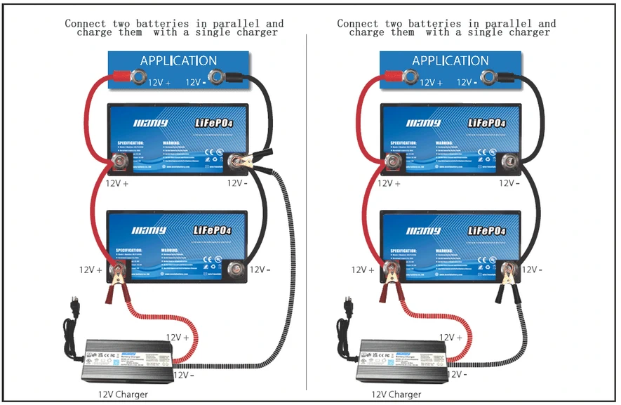 Battery charger connection diagram1 - manly