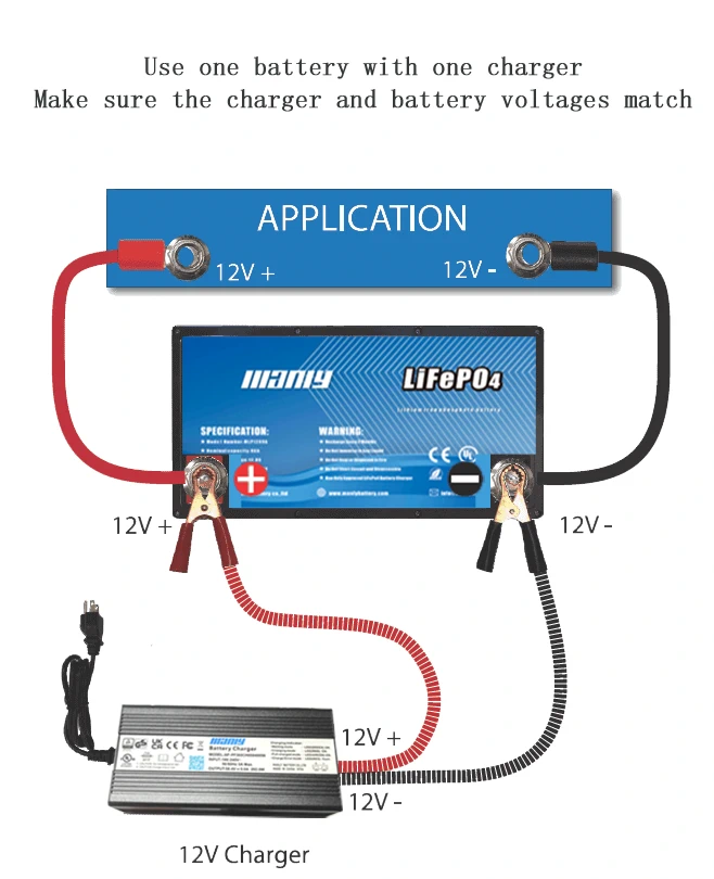 Battery charger connection diagram