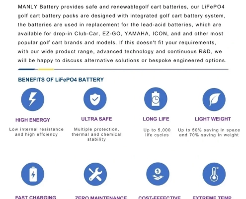 Manly 36v 48v 72v golf cart battery specification - manly