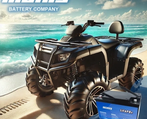 Best lithium battery for atv - manly