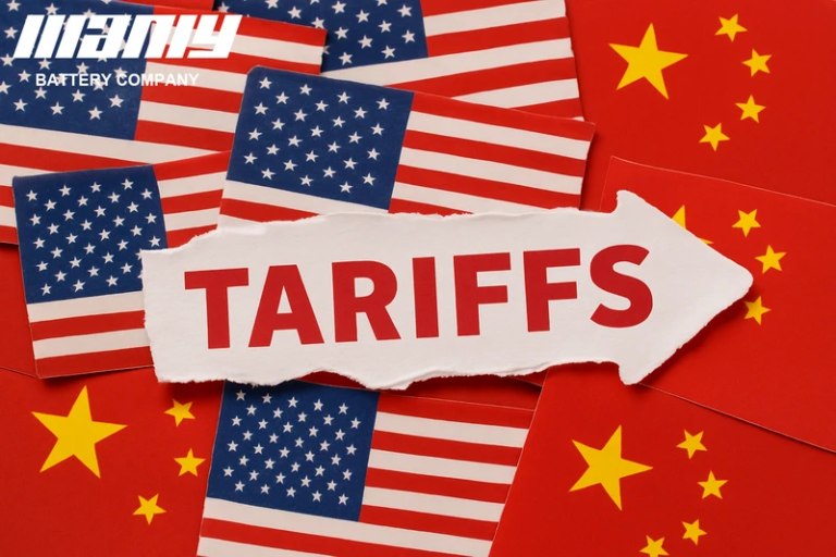 China tariffs - manly battery China tariffs - manly