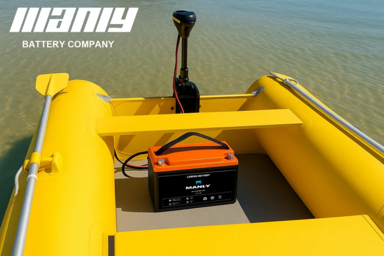 Kayak trolling motor battery buying guide